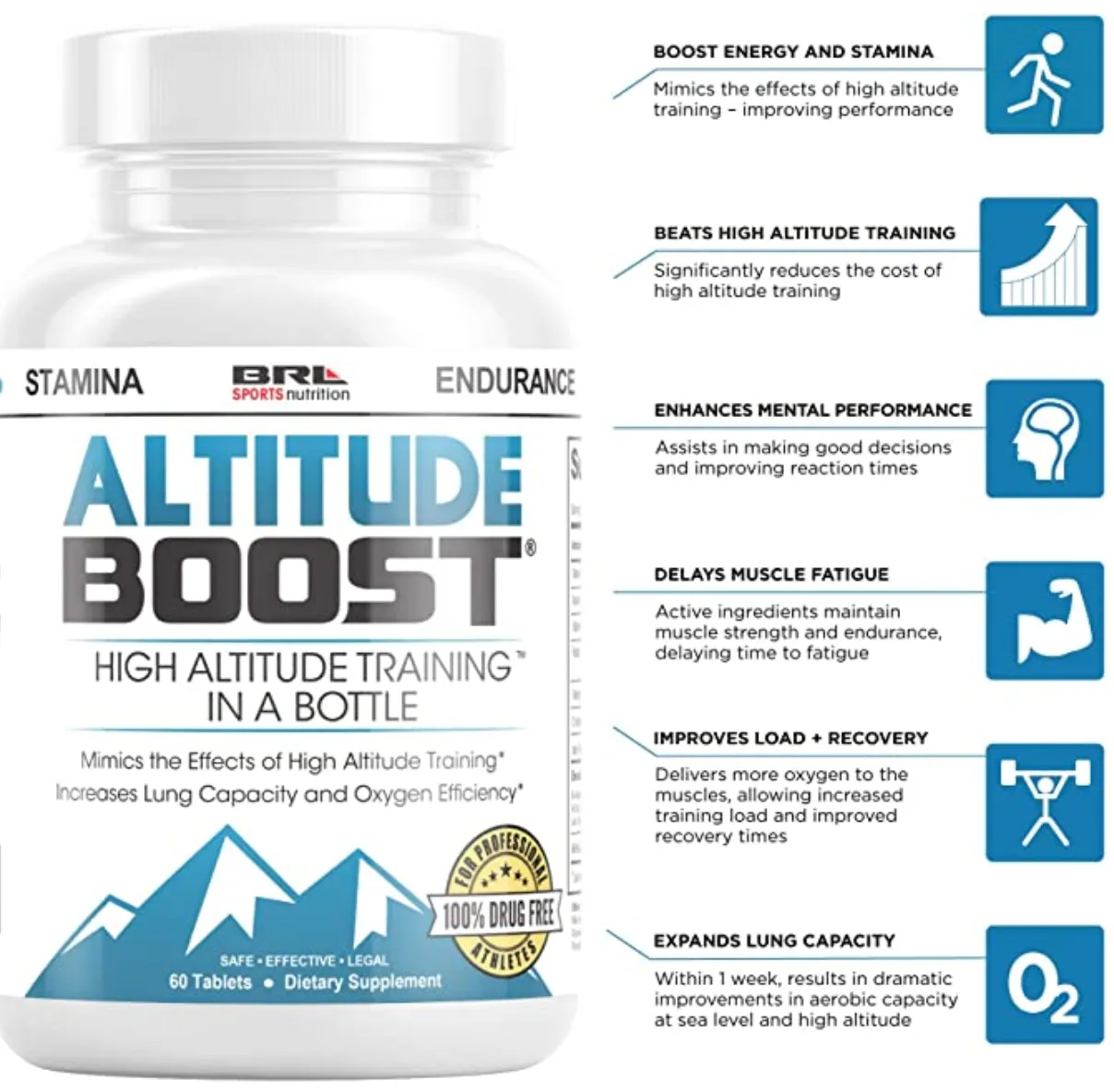 Altitude Boost – High Altitude Training in a Bottle (3 Pack)